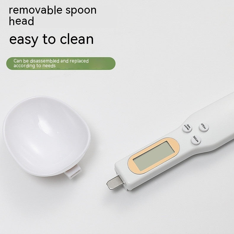 SpoonScale