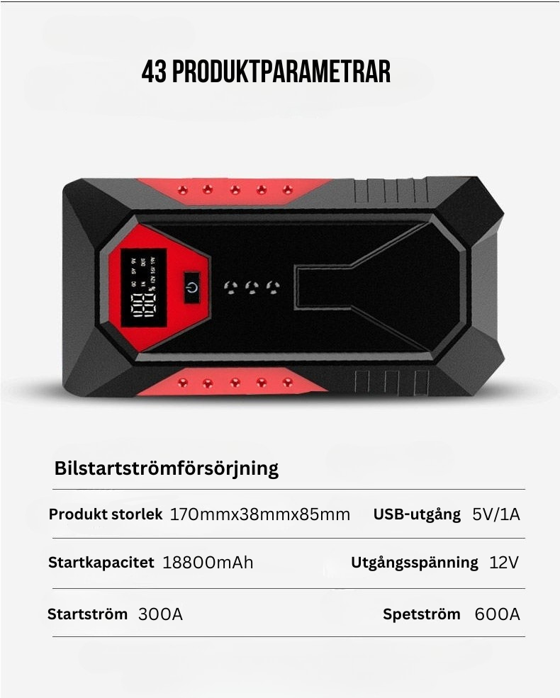 12V Nödbatteri & Powerbank för bil