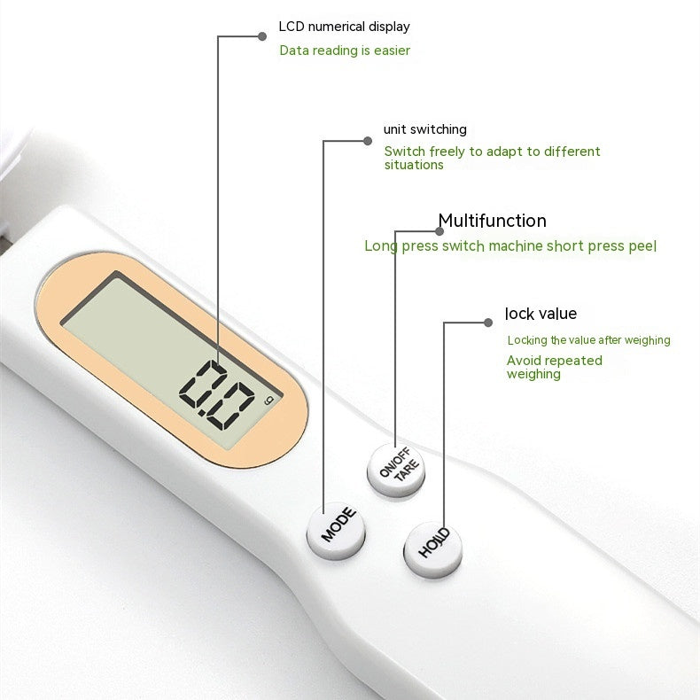 SpoonScale